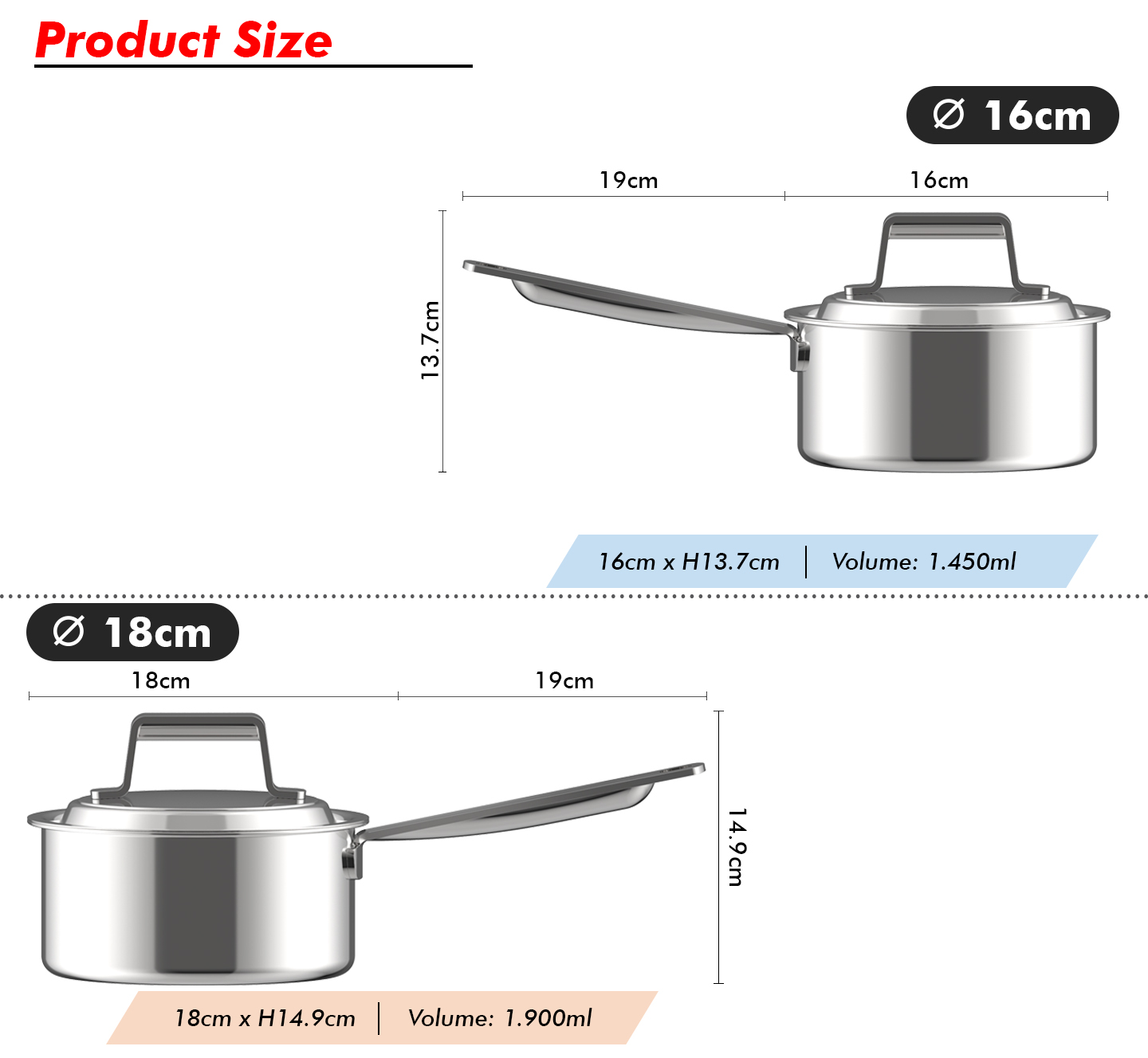 3 Ply Sauce Pan